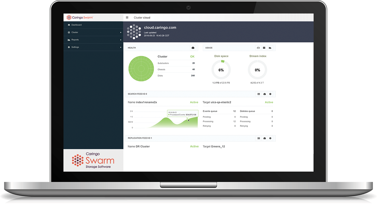 Swarm - The Cloud & Object Storage Platform