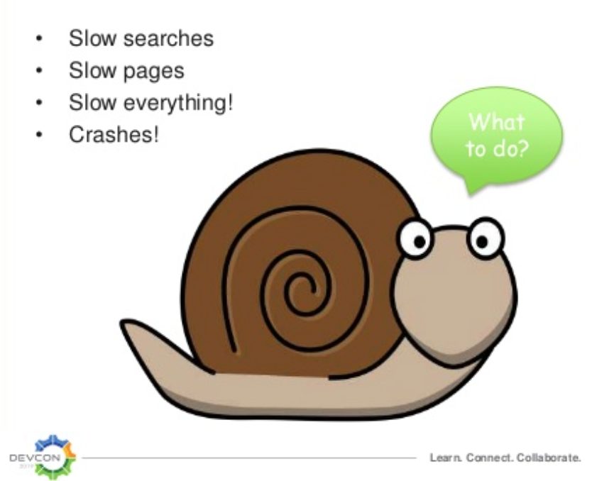 Alfresco audit